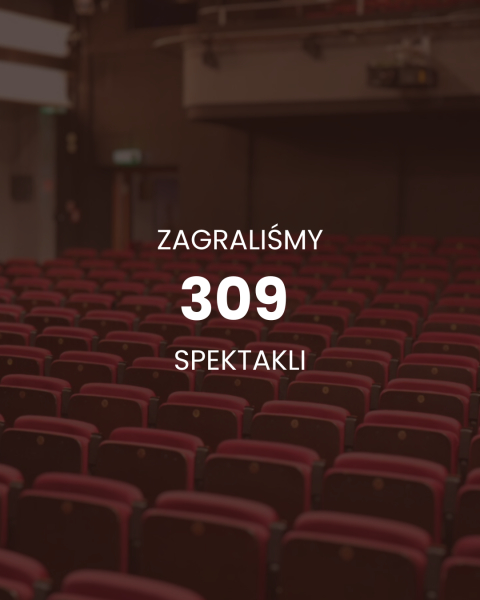 Podsumowanie sezonu teatralnego 2024/2025